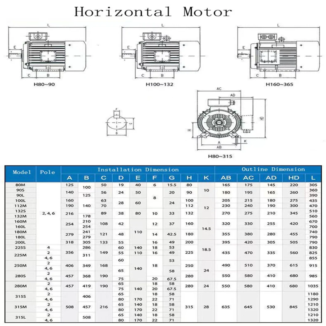 New Ye3 Series High Power Premium Efficiency Increased Power Three Phase All AC Motor