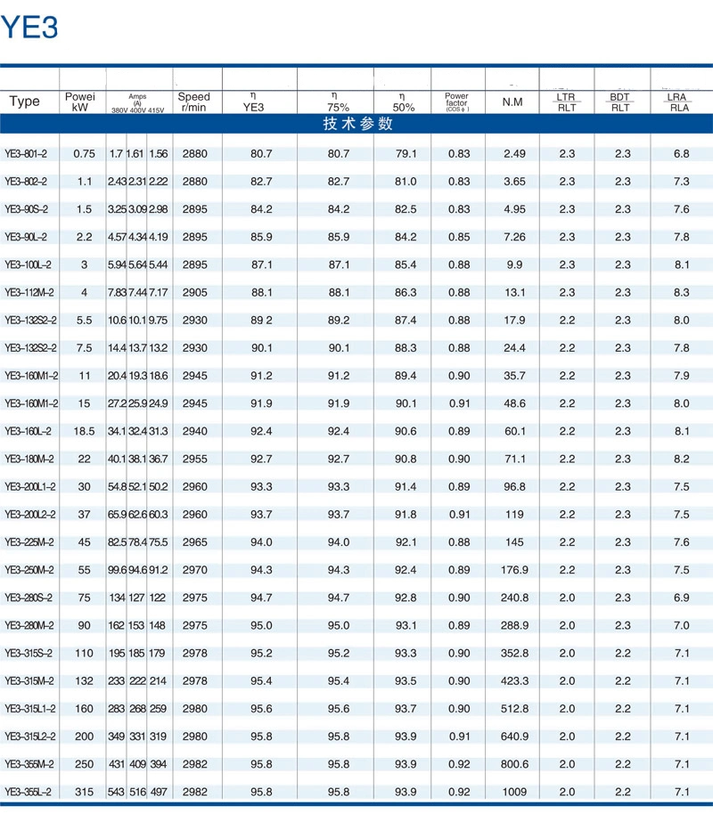 Electric Motors Y2 Y Ys Yd Series Sm Brake Driving Equipments Transmission Parts Three-Phase Asynchronous Total-Sealed Electric Motors