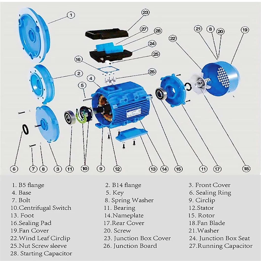 250~2200W 380V 50Hz IP44 B Class According to Jb/T1009 National Standard Ys Series Three Phase Asynchronous Motor